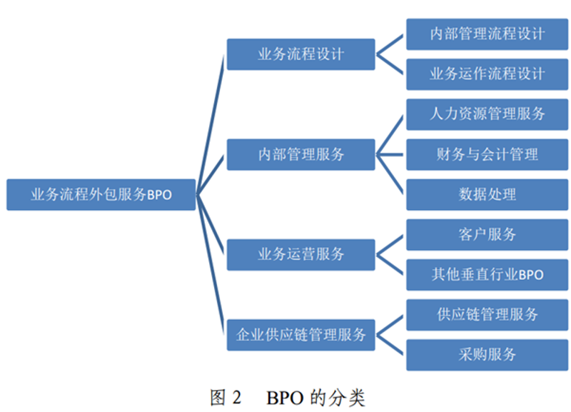 郑州生物科技选购全攻略：打造健康生活